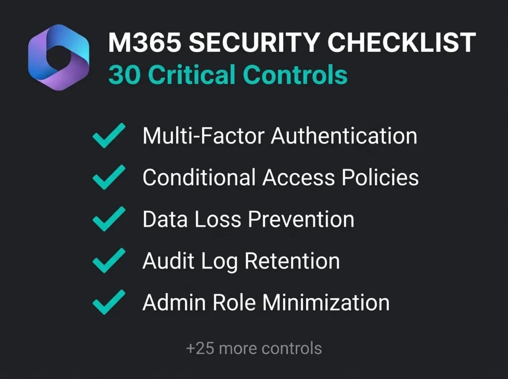 Microsoft 365 security checklist with 30 critical controls for SMBs