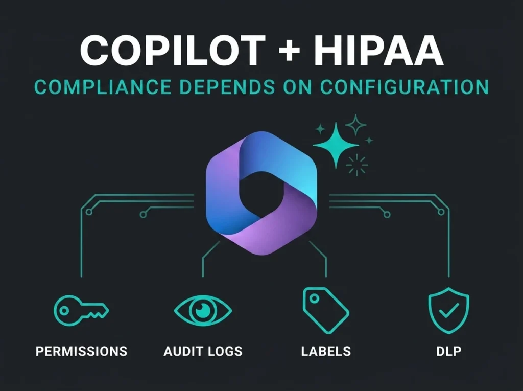 Is Microsoft Copilot HIPAA Compliant? BAA Scope and Setup Guide